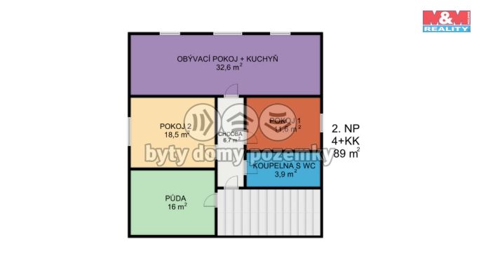 Prodej, Rodinný dům, Mohelnice