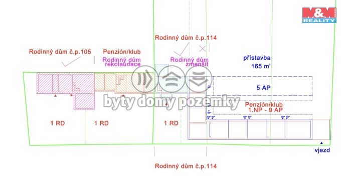 Prodej, Obchod a služby, Babice
