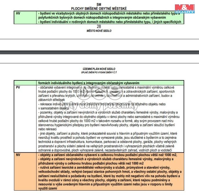 Prodej, Zahrada, Nové Sedlo