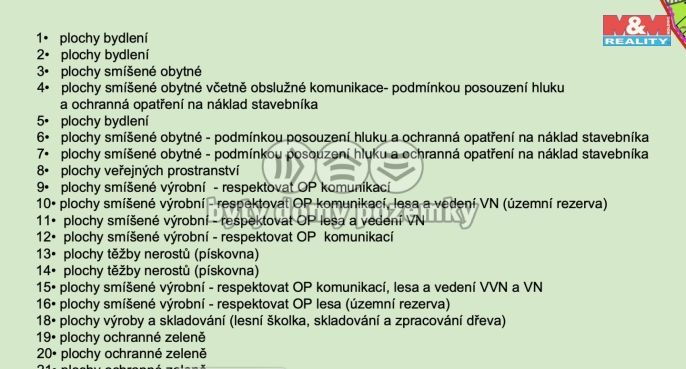 Prodej, Pozemek k bydlení, Chotíkov