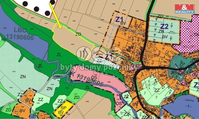 Prodej, Pole, Bratčice