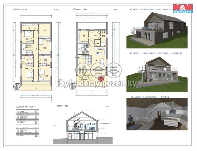Prodej, Pozemek k bydlení, Ondřejov
