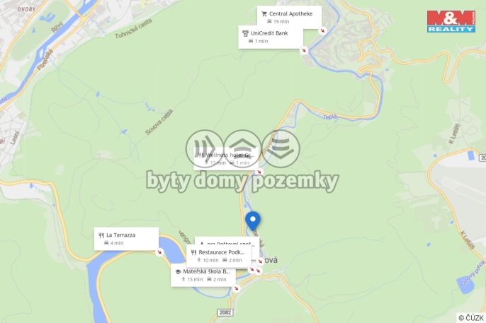 Prodej, Obchod a služby, Březová