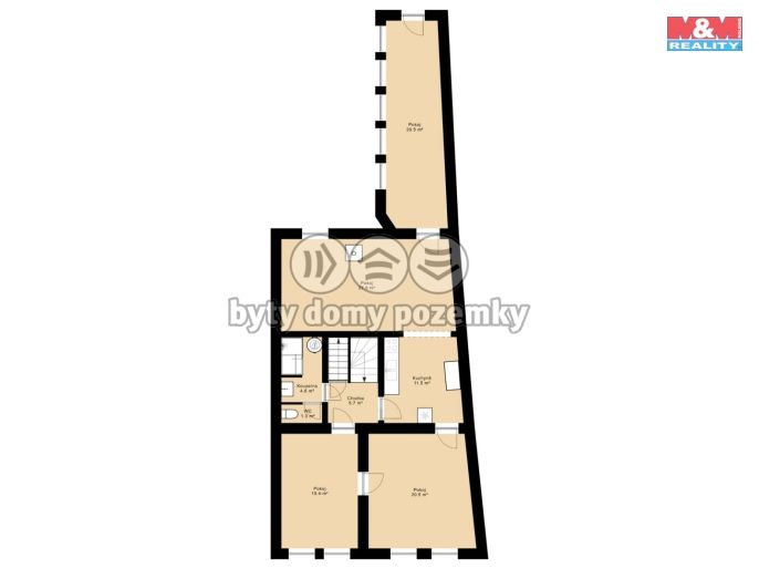 Pronájem, Obchod a služby, Počátky