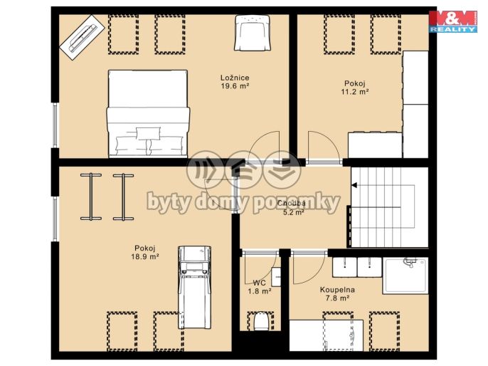 Prodej, Rodinný dům, Jindřichův Hradec