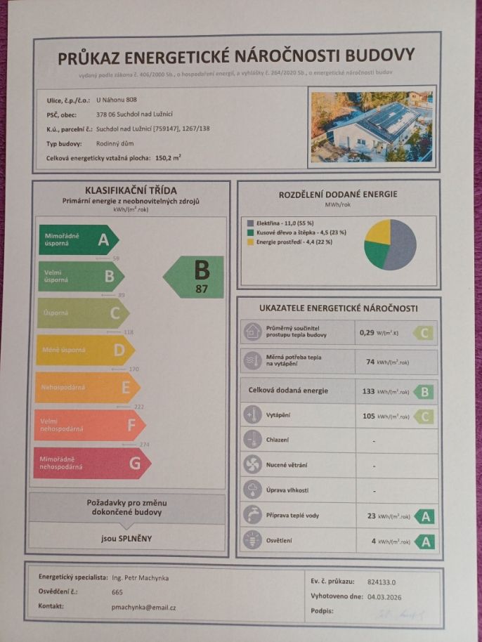 Prodej, Rodinný dům, Suchdol nad Lužnicí