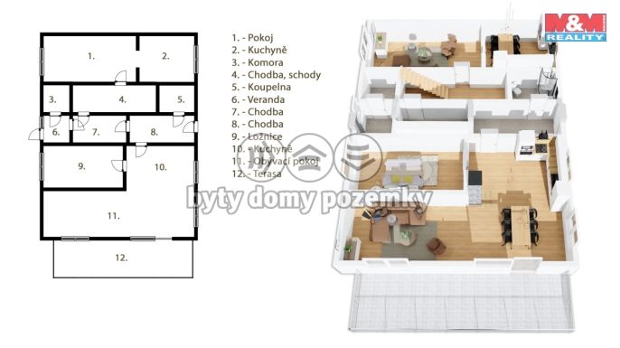 Prodej, Rodinný dům, Stochov