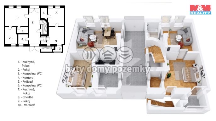 Prodej, Rodinný dům, Červený Kostelec