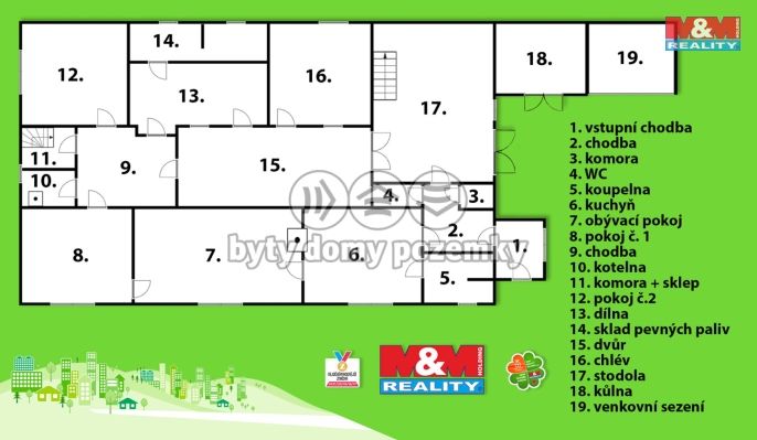 Prodej, Rodinný dům, Libecina