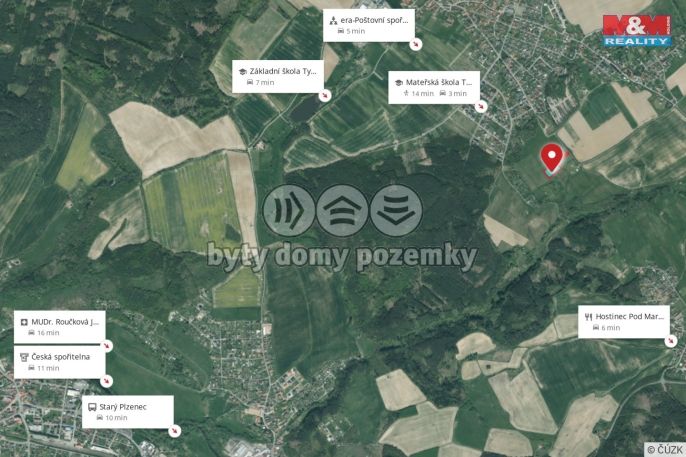 Prodej, Zahrada, Tymákov