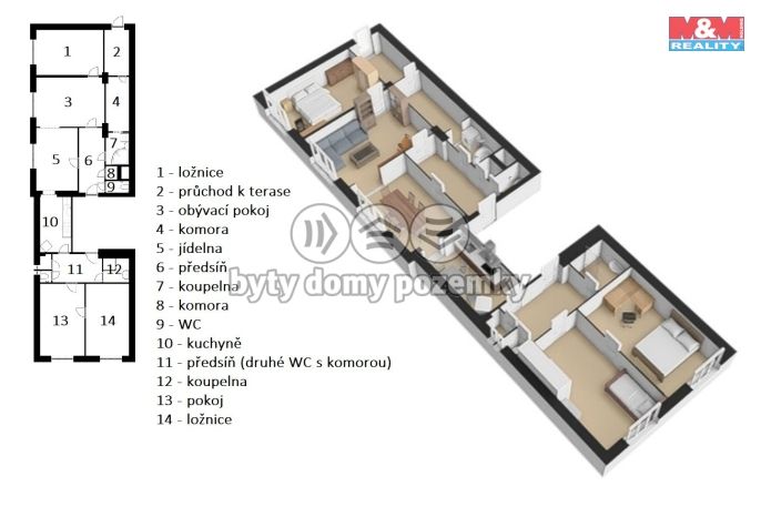 Prodej, Nájemní dům, Hostinné