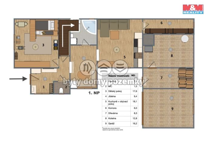 Prodej, Rodinný dům, Stádlec