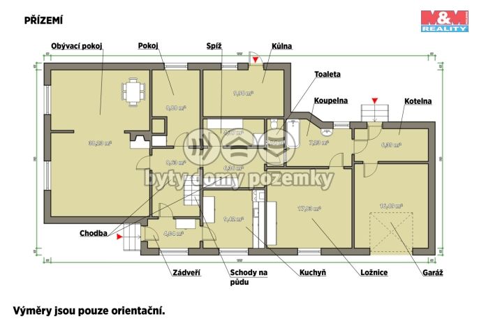 Prodej, Rodinný dům, Nečtiny