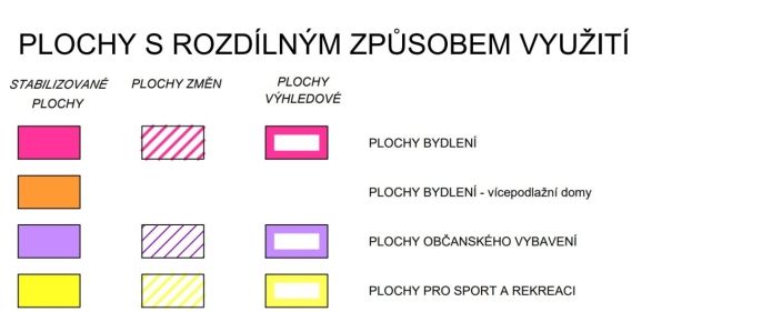 Prodej, Pozemek k bydlení, Albrechtice nad Vltavou