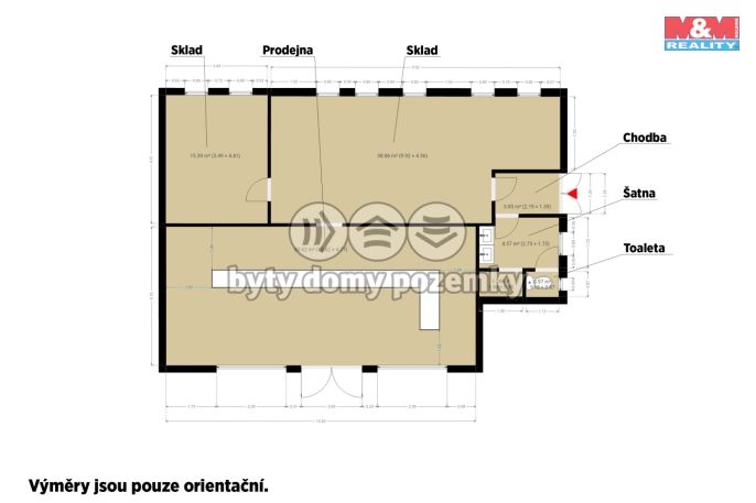 Prodej, Obchod a služby, Žinkovy
