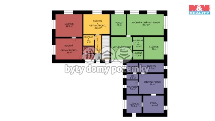 Prodej, Rodinný dům, Moravská Třebová