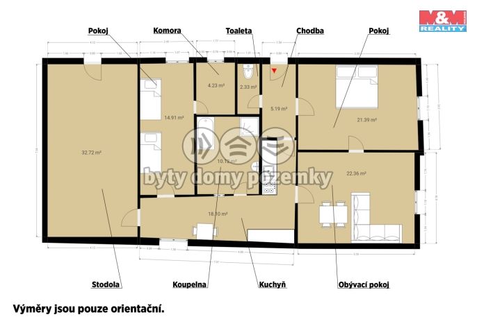 Prodej, Rodinný dům, Slavonice