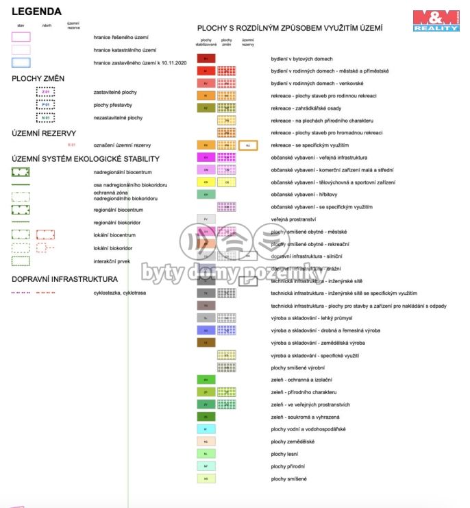 Prodej, Ostatní, Luby