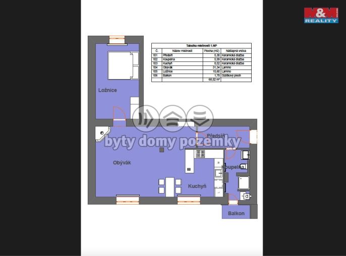 Pronájem, Byt 2+kk, Bohumín