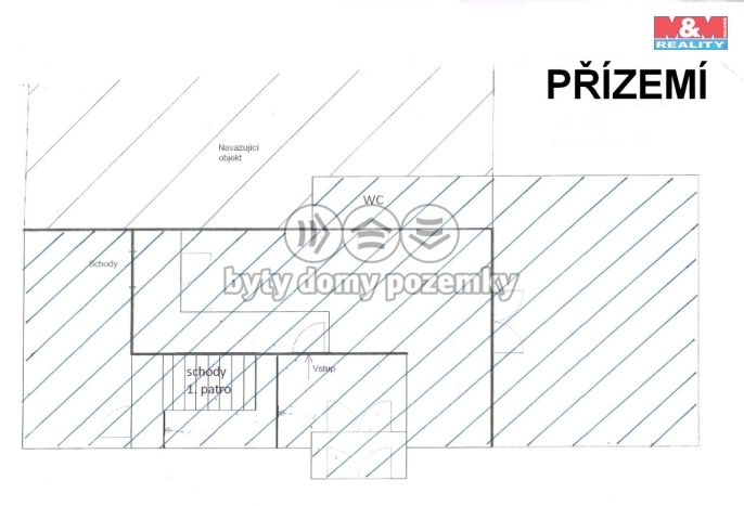 Pronájem, Obchod a služby, Hradec Králové