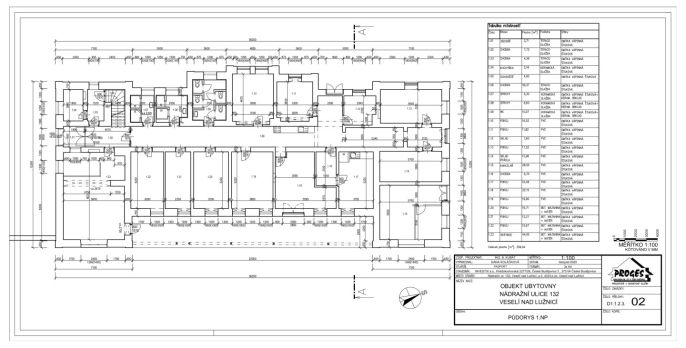 Prodej, Nájemní dům, Veselí nad Lužnicí