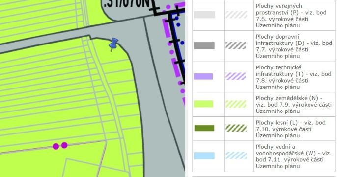 Prodej, Zahrada, Olomouc