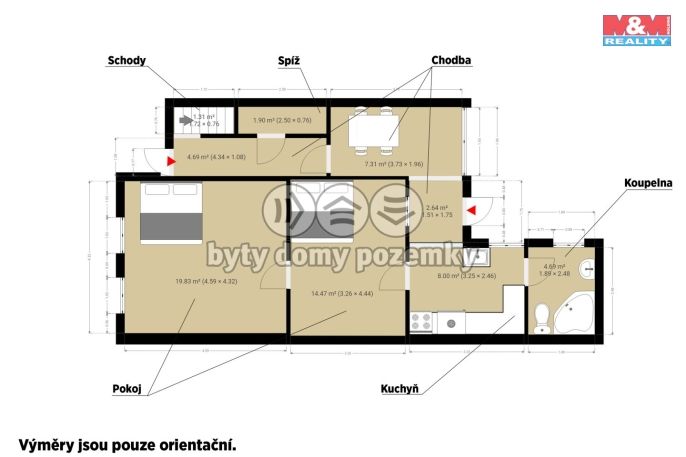 Prodej, Rodinný dům, Kařez