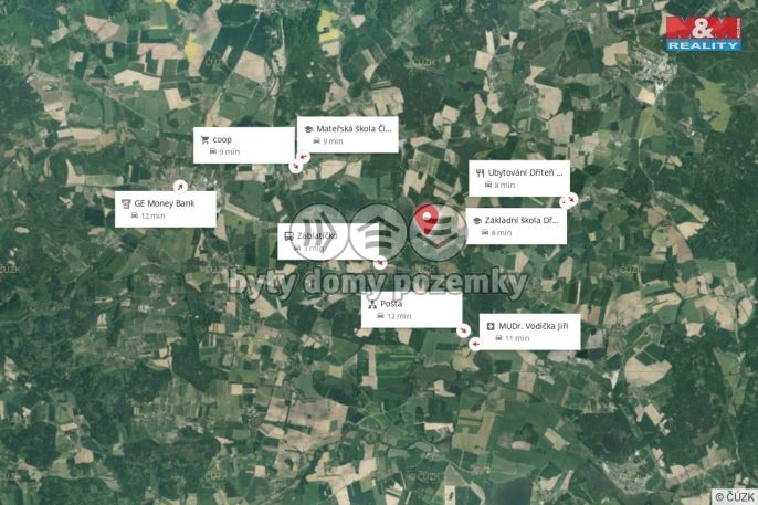 Prodej, Zemědělská usedlost, Dříteň