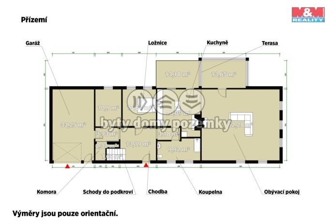 Prodej, Rodinný dům, Přimda