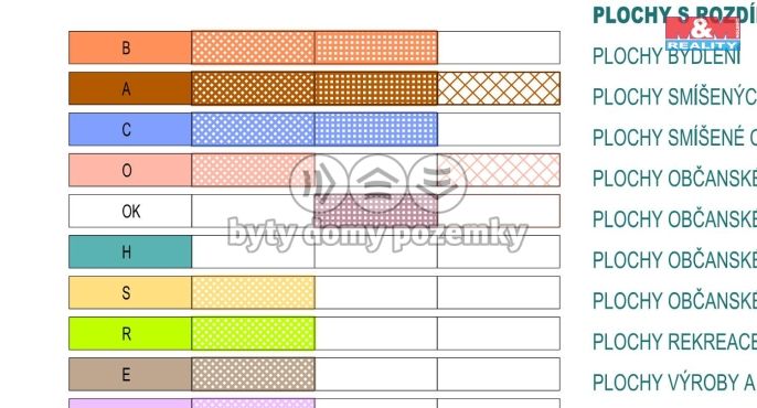 Prodej, Pozemek k bydlení, Chrastava