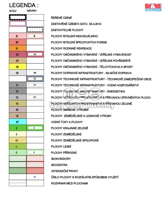 Prodej, Zahrada, Lhota