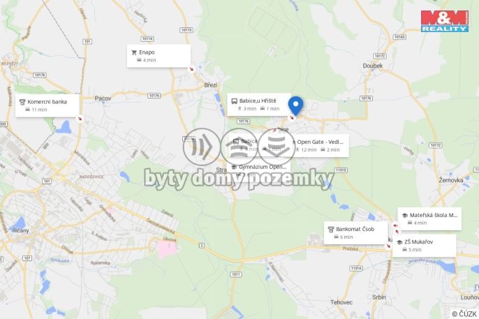 Prodej, Obchod a služby, Babice