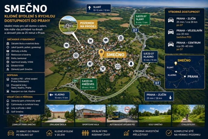 Prodej, Pozemek k bydlení, Smečno