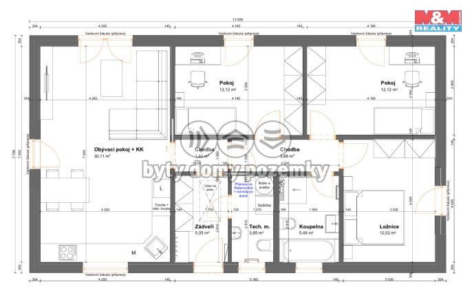 Prodej, Rodinný dům, Krušovice
