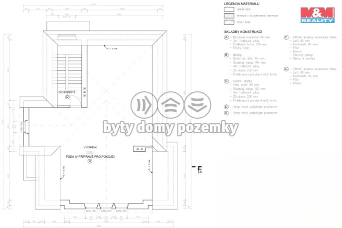 Prodej, Rodinný dům, Vrdy