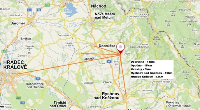 Prodej, Pozemek k bydlení, Bačetín