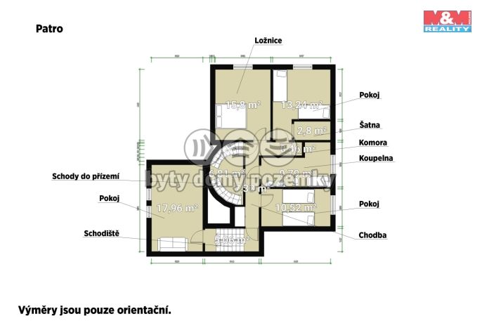 Prodej, Nájemní dům, Plzeň