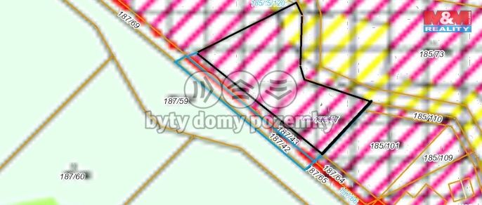 Prodej, Pozemek k bydlení, Černá v Pošumaví