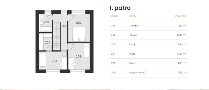 Prodej, Rodinný dům, Ostrava