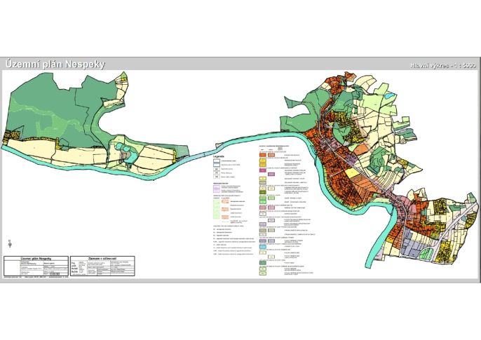 Prodej, Zahrada, Nespeky