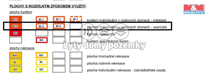 Prodej, Pozemek k bydlení, Lubenec