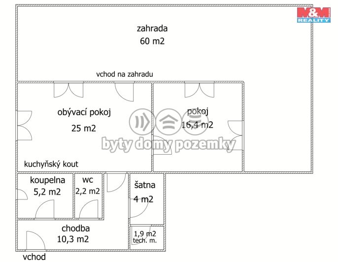 Prodej, Nájemní dům, Kostelec nad Černými lesy