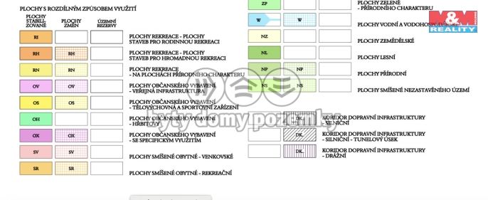 Prodej, Pozemek k bydlení, Bělá pod Pradědem