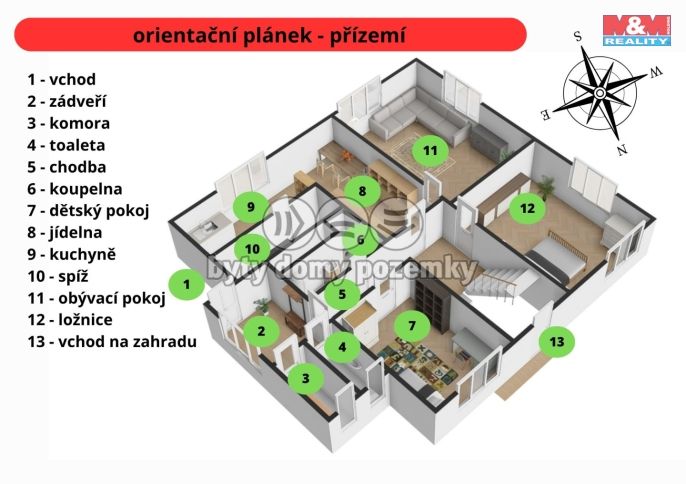 Prodej, Rodinný dům, Víska