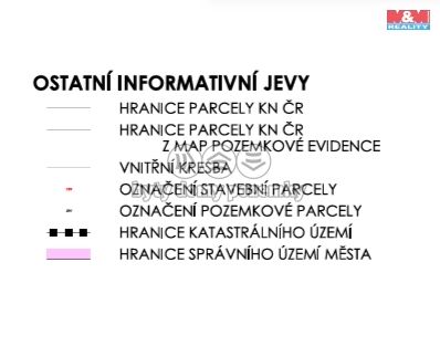 Prodej, Ostatní, Kolín