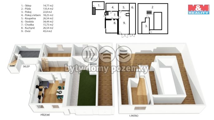 Prodej, Chalupa, Polička