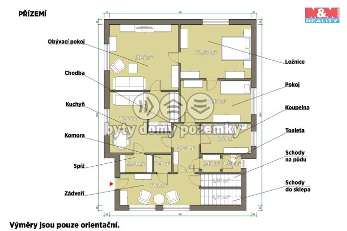 Prodej, Rodinný dům, Račice