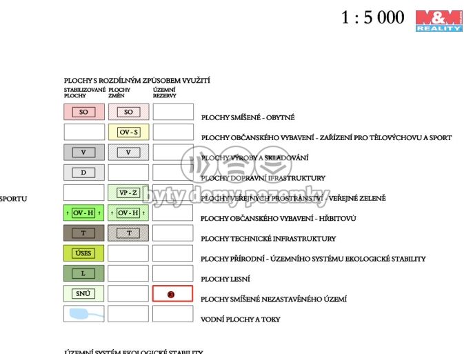 Prodej, Pozemek k bydlení, Norberčany