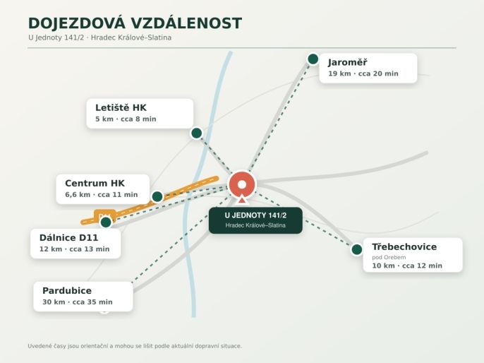 Pronájem, Výrobní objekt, Hradec Králové
