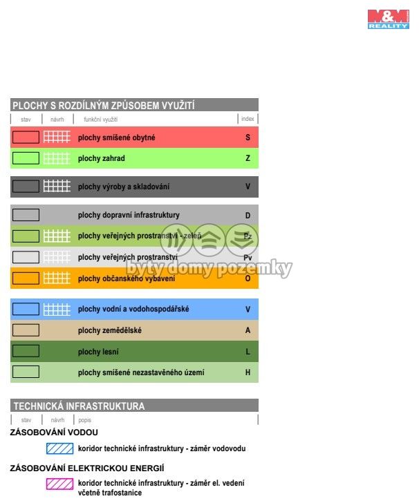 Prodej, Pozemek k bydlení, Křenovice